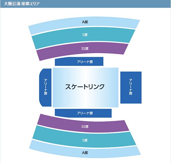 スターズオンアイス15 座席 スターズオンアイス